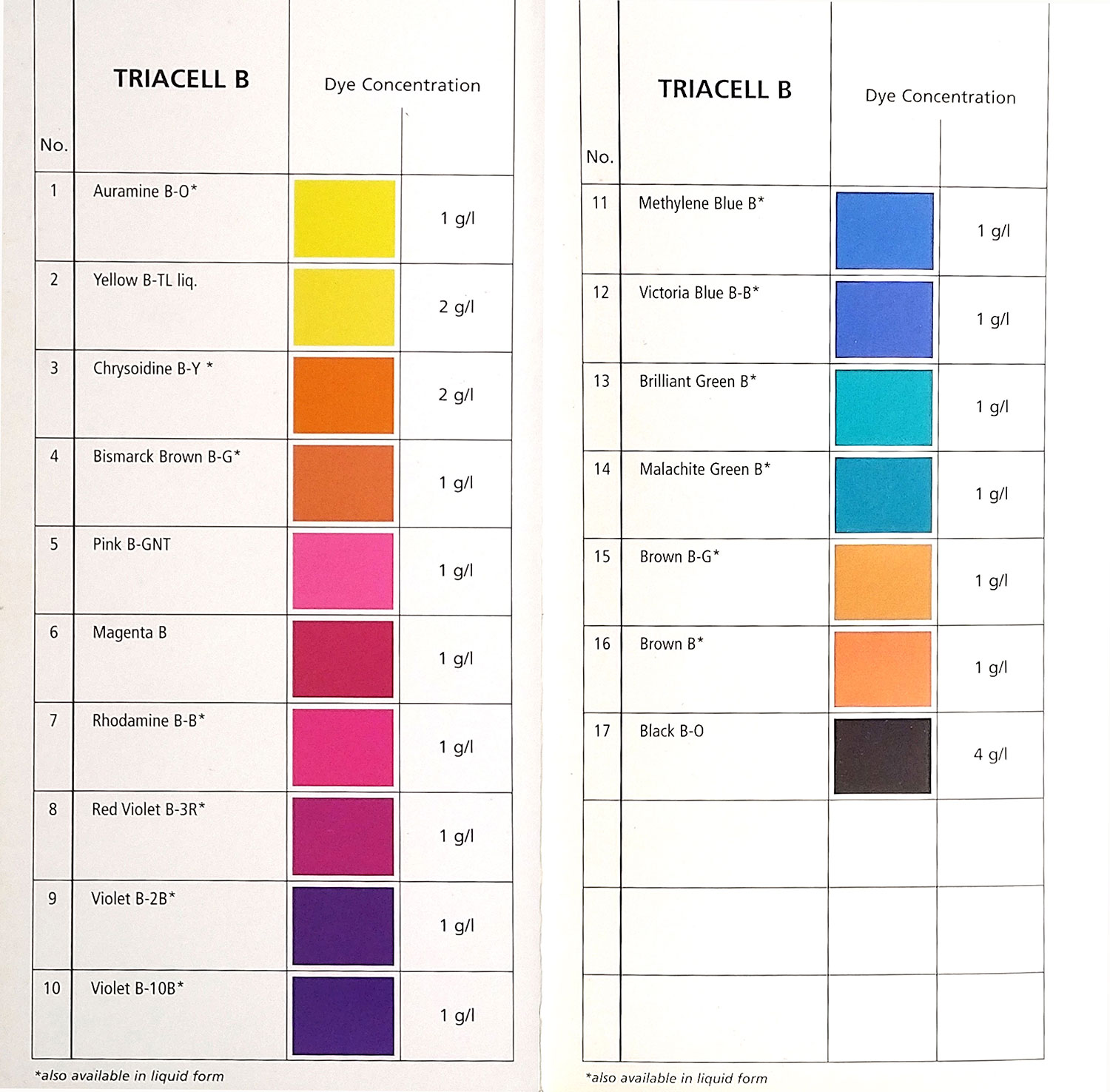 کاتالوگ کاغذ - رنگینه های بازیک